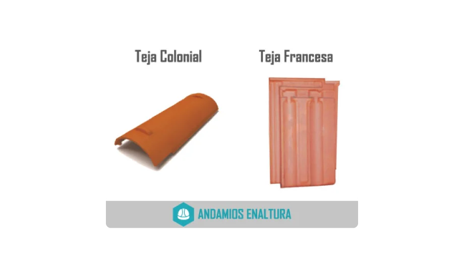 tipos de tejas: teja colonial y teja francesa